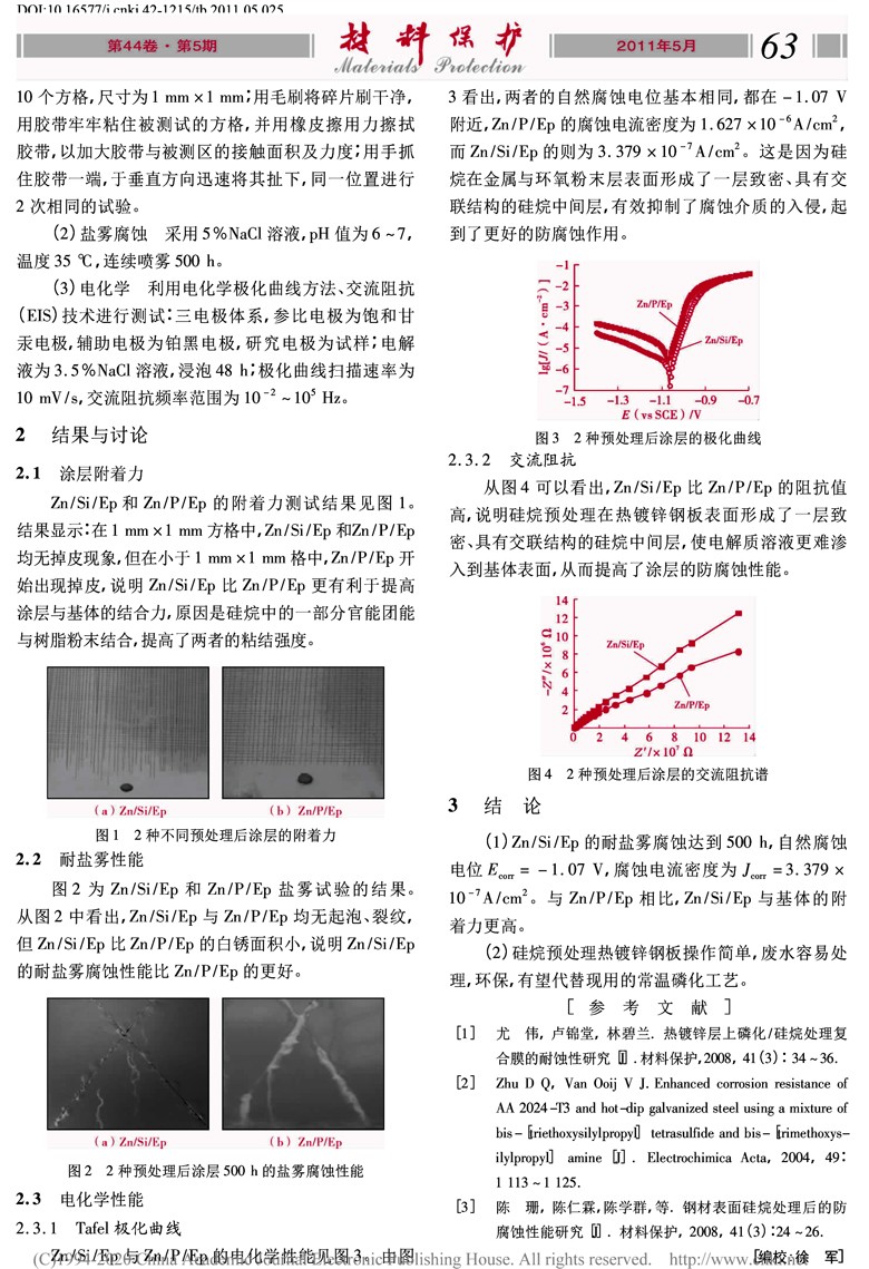 硅烷预处理